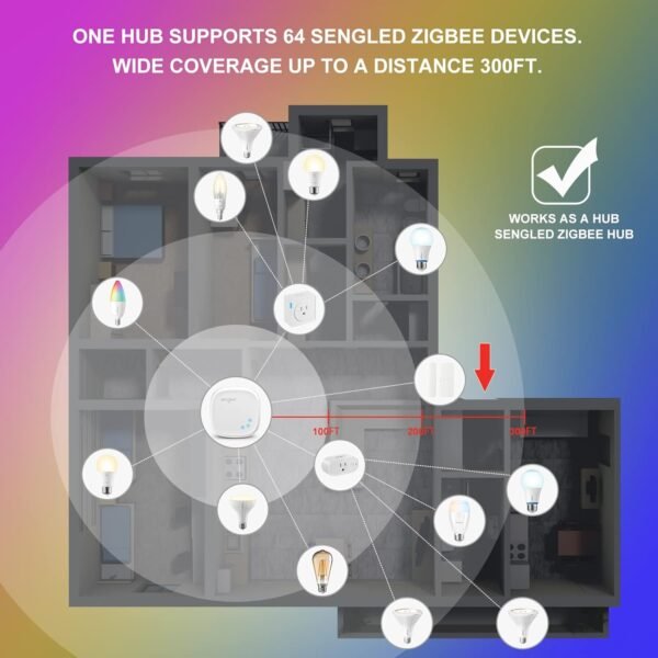 Sengled Use Products, Compatible with Alexa and Google Assistant, Homekit, Siri, Smart Hub, 1 Pack, White - Image 3