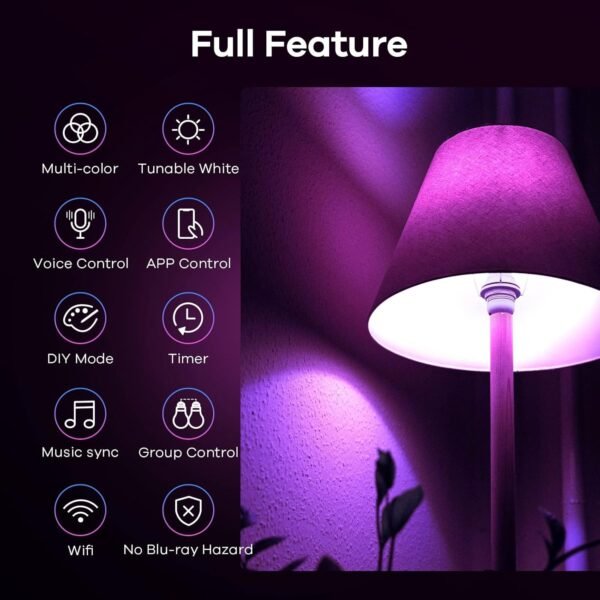 Linkind Matter Smart RGBTW Bulb, Color Changing Light Bulbs Music Sync, Bundle with Linkind Matter Smart Plug, Work with Apple Home, Siri, Alexa, Google Home, SmartThings - Image 3