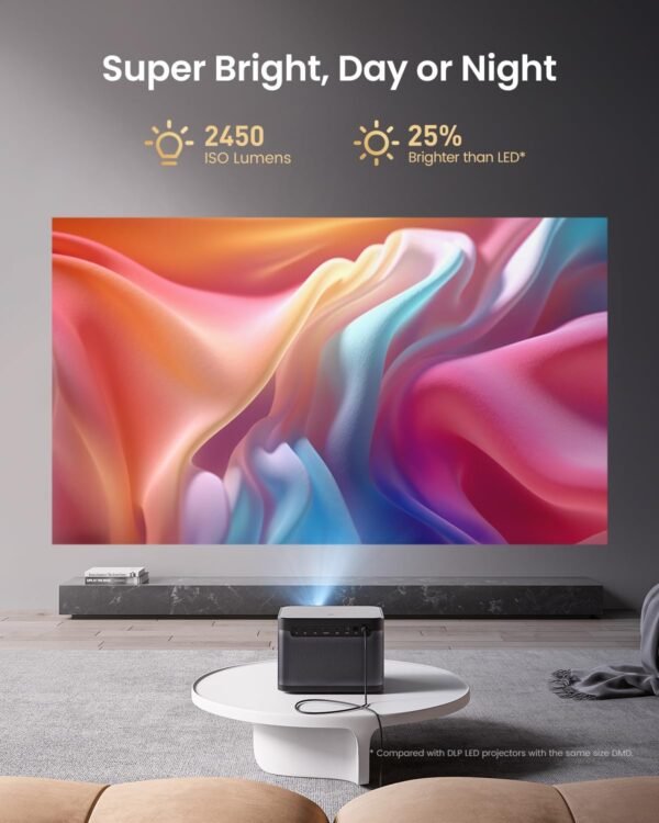 Dangbei DBOX02 Laser Projector 4K GTV, 2450 ISO Lumens, Netflix Officially Licensed Home Theater Projector with WiFi and Bluetooth, HDR10+, 200-inch Picture, 2x12W DTS:X and Dolby Audio - Image 2