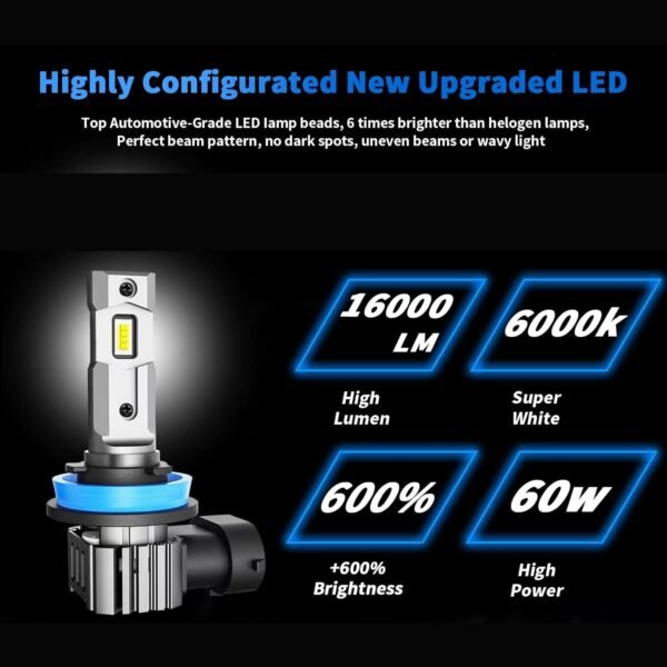 H11 Bulbs, H8 H9 Fog Light Cool White Light Bulbs, IP67 Waterproof, Pack of 2 - Image 6