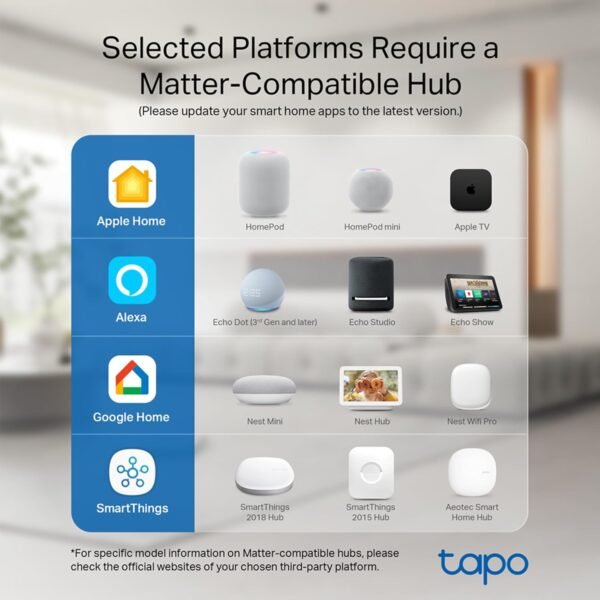 TP-Link Tapo Smart Dimmer Plug KIT, Matter Compatible, Wireless Dimmer Button, Dual Outlets, Max Power 300W, Works w/Apple Home, Alexa & Google Home, ETL Certified, 2.4G Wi-Fi, White (Tapo P135 KIT) - Image 10