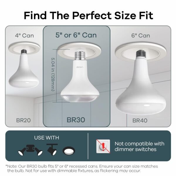 Linkind Matter BR30 Smart Light Bulbs, RGBTW LED Color Changing Light Bulbs Bundle with Linkind Matter Smart Plug, Work with Apple Home, Siri, Alexa, Google Home, SmartThings - Image 3