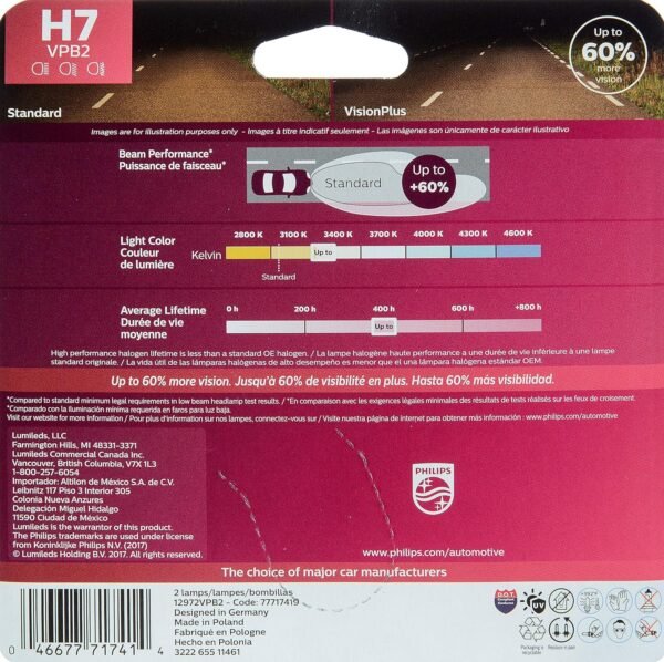 Philips H7 VisionPlus Upgrade Headlight Bulb with up to 60% More Vision, 2 Pack - Image 2